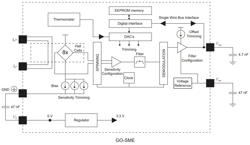 Block Diagram - LEM GO SMS/SME Current Transducers